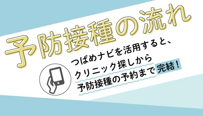 予防接種までの流れ